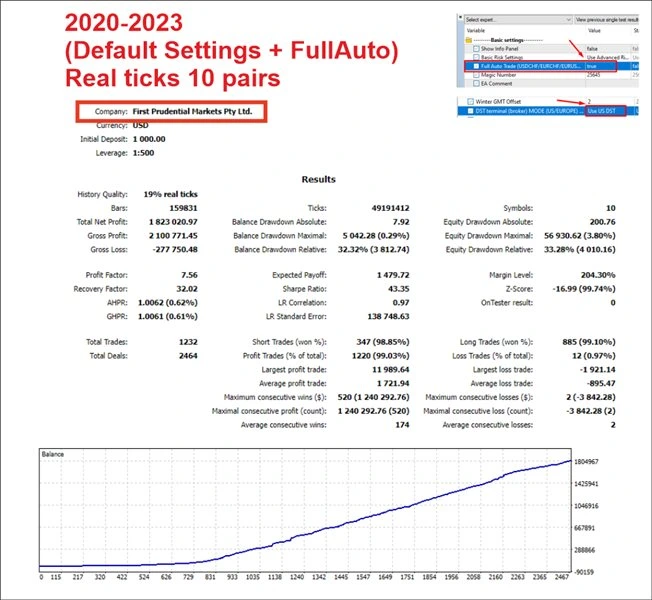 Algo Trading Night EA review 7