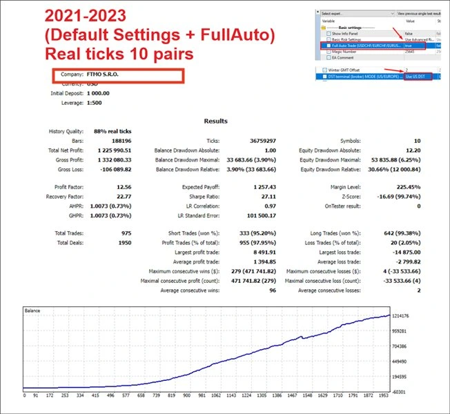 Algo Trading Night EA review 6