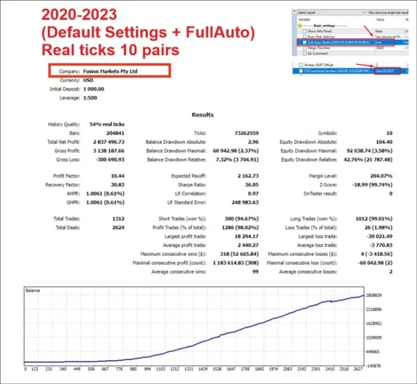 Algo Trading Night EA review 5