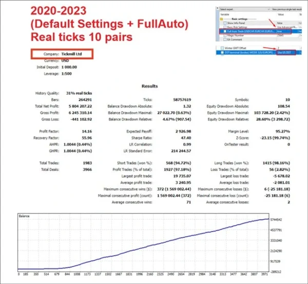 Algo Trading Night EA review 1