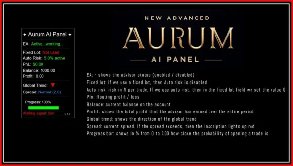 Aurum AI EA mql5 report