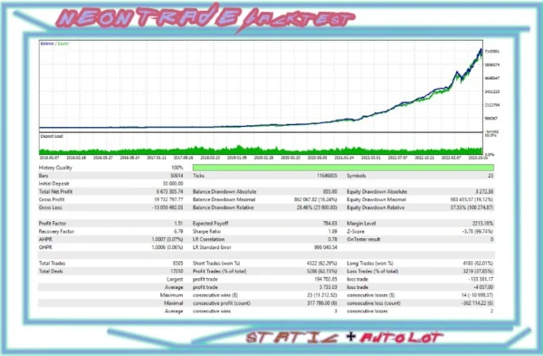 Neon Trade EA mql5 review 1