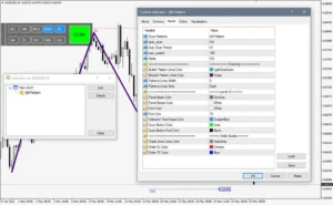 Quasimodo Pattern QM MT4 V3.2 build 1431+ 12