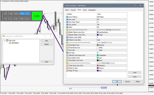 Quasimodo Pattern QM MT4 V3.2 build 1431+ 12