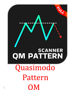 Quasimodo Pattern QM logo