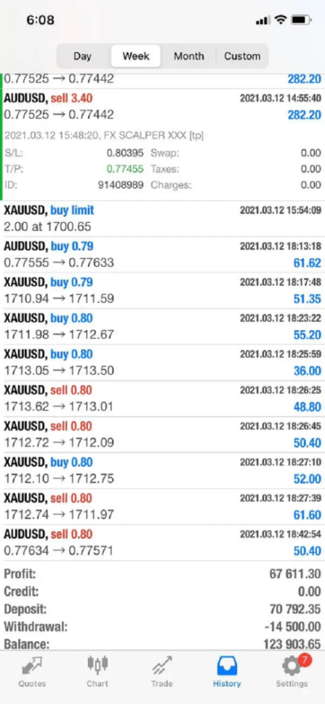 FX SCALPER X 1