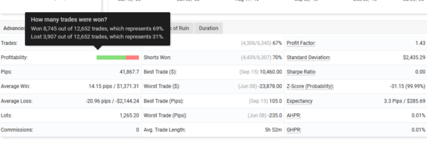 Merit USDJPY EA V1 MT4 No DLL Build 1421+ - Image 3