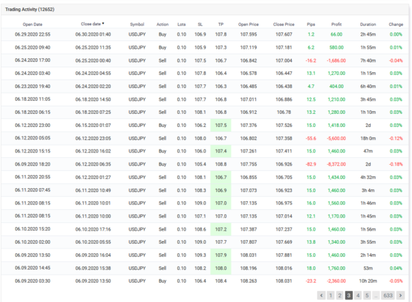 Merit USDJPY EA V1 MT4 No DLL Build 1421+ - Image 5