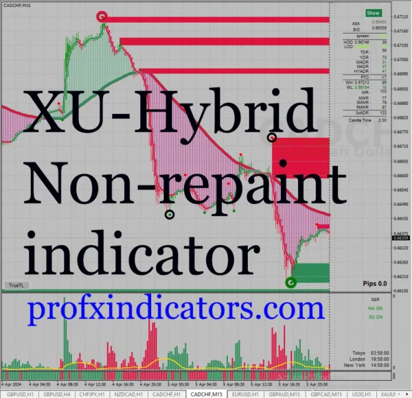 XU-Hybrid indicator logo