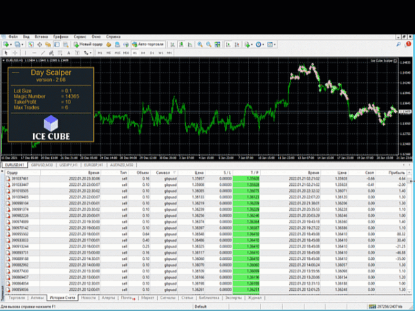 EA Ice Cube Scalper 8