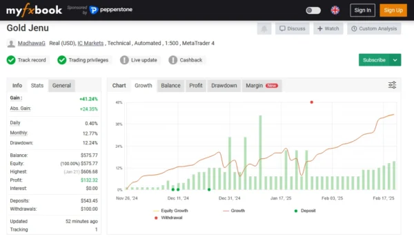 Gold Jenu EA myfxbook signal 1