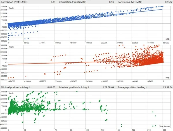 AITrendBooster EA backtest 6