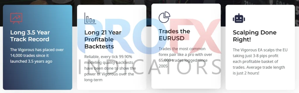 Vigorous EA website