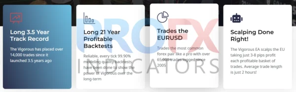 Vigorous EA website