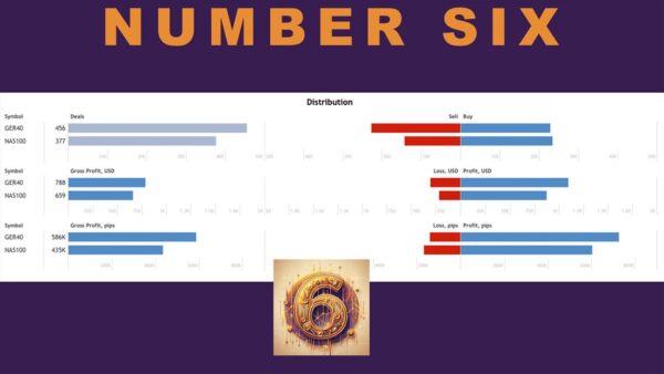NumberSix EA review 4
