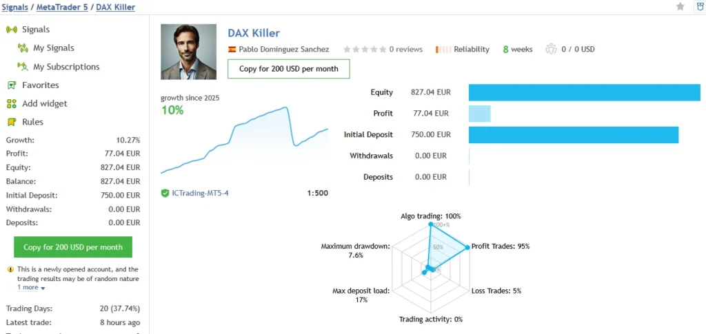 Dax Killer EA signal