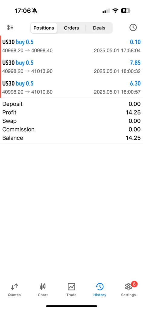 Dax Killer EA trading 1