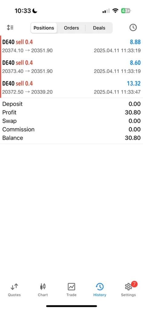 Dax Killer EA trading 10
