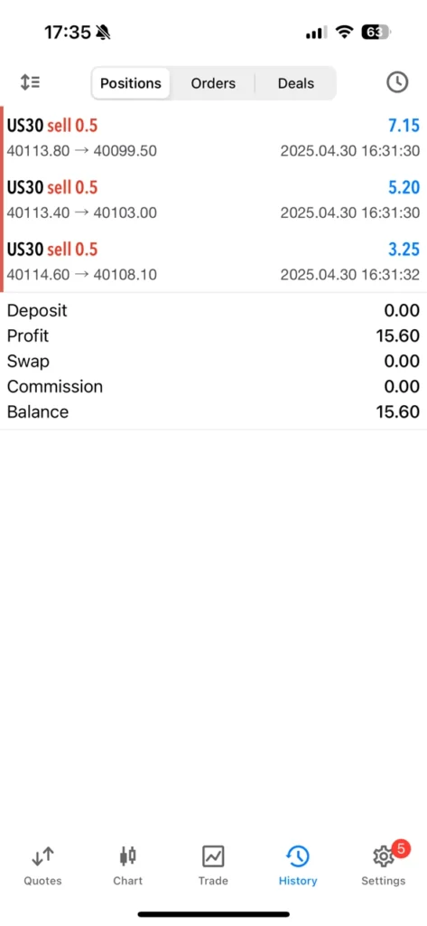 Dax Killer EA trading 2