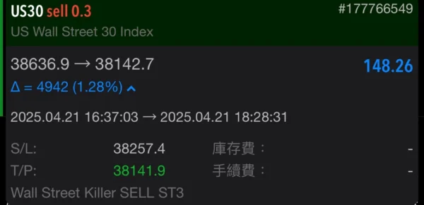 Dax Killer EA trading 4
