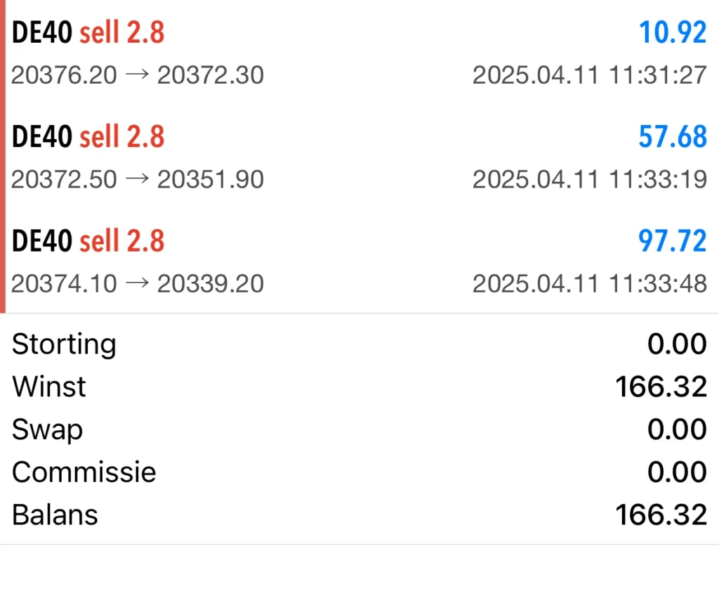 Dax Killer EA trading 8