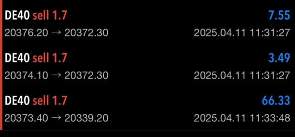 Dax Killer EA trading 9