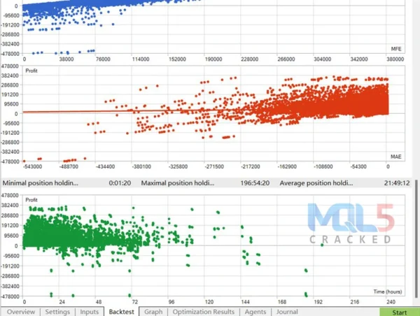 AI TradingVision GPX backtest 7